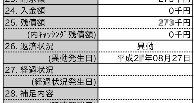 信用情報＿移動